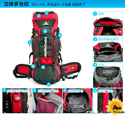 登山包定制廠家教你選擇登山包背負系統