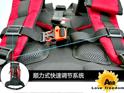 教你選擇登山包背負系統