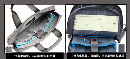 如何選擇上檔次的電腦包