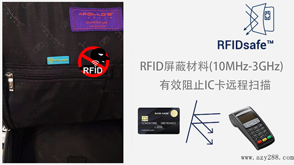 背包定制中RFID防盜刷袋有什么功能