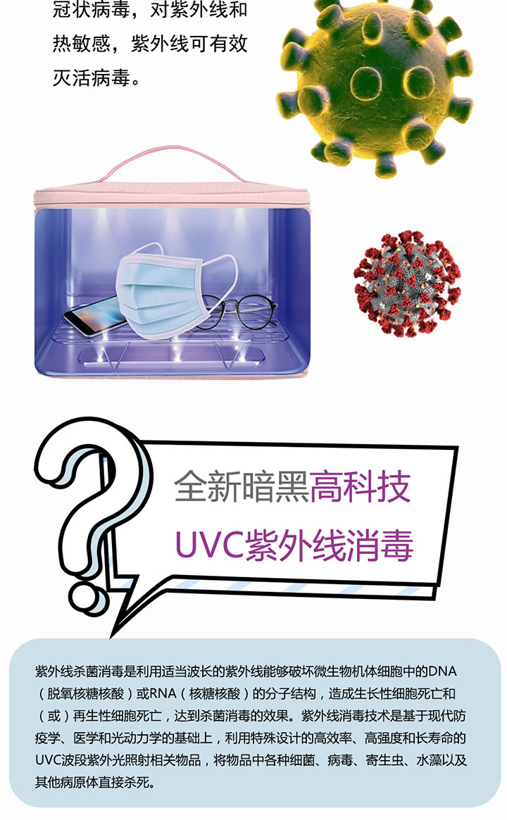 APOLLO DREAM UVC紫外線消毒包定制