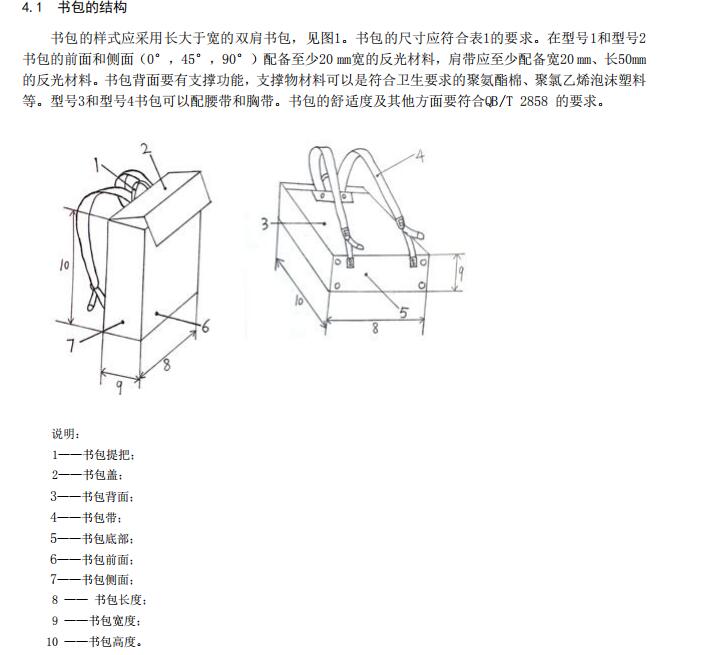 書包定制要具備哪些結構功能?聽聽國家衛健委是怎么說