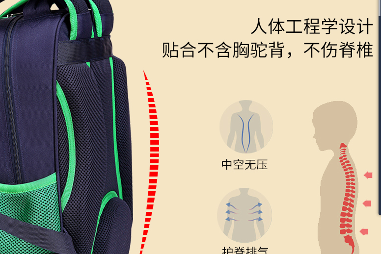 【護脊書包】護脊書包要具備哪些要素?
