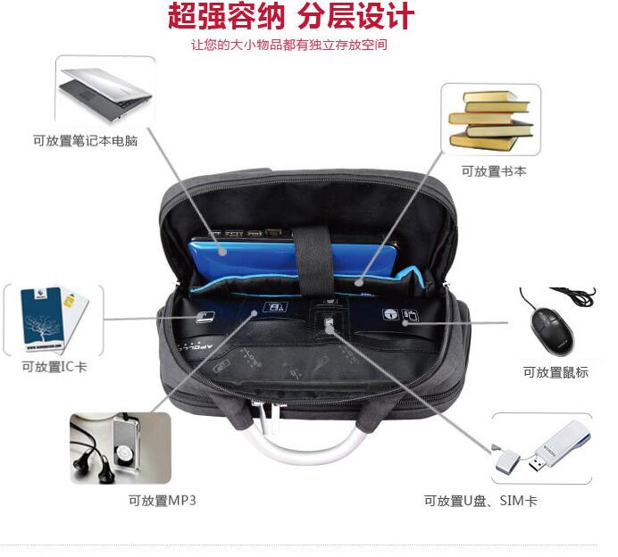 企業員工禮品背包定做 了解這些更省心