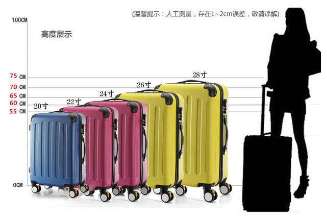 20寸和22寸行李箱買哪個好?
