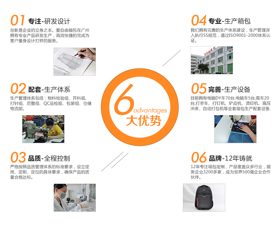 禮品背包定做一般要多少錢