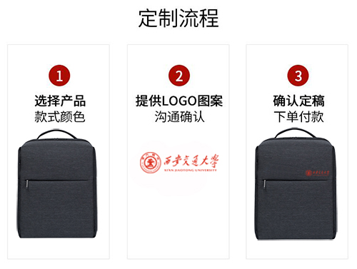 雙肩包定制，廠家起訂量一般是多少?