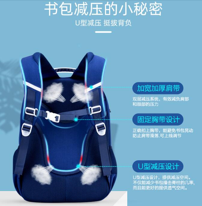 　小學書包選擇要考慮的幾個方面